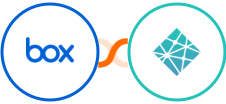 Box + Netlify Integration