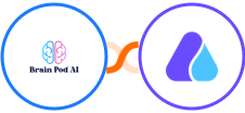 Brain Pod AI + Airmeet Integration