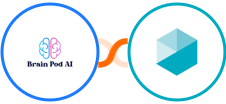 Brain Pod AI + Beekeeper Integration