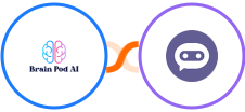 Brain Pod AI + Botstar Integration