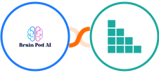 Brain Pod AI + Brando Kit Integration