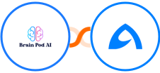 Brain Pod AI + BulkGate Integration