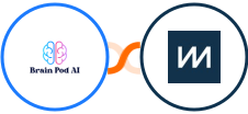 Brain Pod AI + ChartMogul Integration