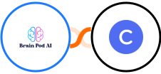 Brain Pod AI + Circle Integration