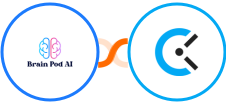 Brain Pod AI + Clockify Integration