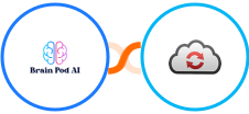 Brain Pod AI + CloudConvert Integration