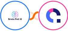 Brain Pod AI + Coassemble Integration