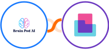 Brain Pod AI + Content Snare Integration