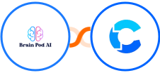 Brain Pod AI + CrowdPower Integration