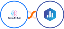 Brain Pod AI + Databox Integration