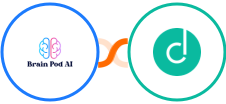 Brain Pod AI + Dropcontact Integration