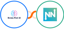 Brain Pod AI + DropFunnels Integration