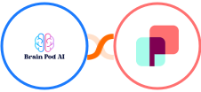 Brain Pod AI + DynaPictures Integration