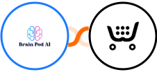 Brain Pod AI + Ecwid Integration