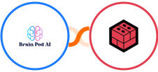 Brain Pod AI + Files.com (BrickFTP) Integration