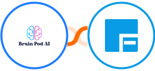 Brain Pod AI + Flexie CRM Integration