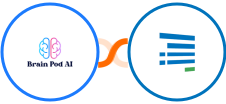 Brain Pod AI + Formsite Integration