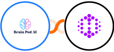 Brain Pod AI + Hexomatic Integration