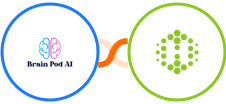 Brain Pod AI + Hexometer Integration