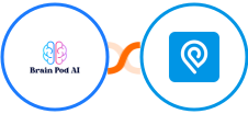 Brain Pod AI + IPInfo Integration