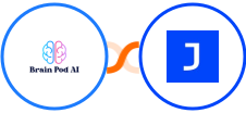 Brain Pod AI + Joonbot Integration