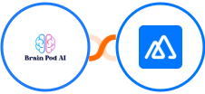 Brain Pod AI + Kylas CRM Integration