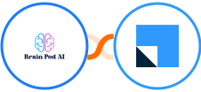 Brain Pod AI + LeadSquared Integration