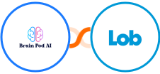 Brain Pod AI + Lob Integration