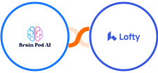 Brain Pod AI + Lofty Integration