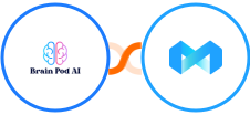 Brain Pod AI + ManyReach Integration