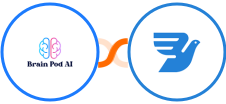 Brain Pod AI + MessageBird Integration