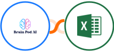 Brain Pod AI + Microsoft Excel Integration