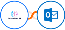 Brain Pod AI + Microsoft Outlook Integration