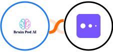 Brain Pod AI + Mixpanel Integration