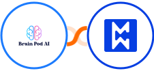 Brain Pod AI + Modwebs Integration