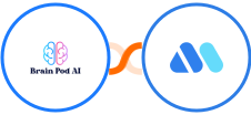 Brain Pod AI + Movermate Integration