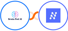 Brain Pod AI + Nanonets OCR Integration