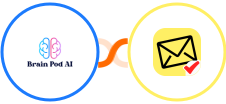 Brain Pod AI + NioLeads Integration