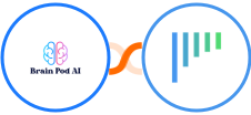 Brain Pod AI + noCRM.io Integration