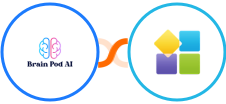 Brain Pod AI + PlatoForms Integration