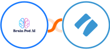 Brain Pod AI + Process Street Integration
