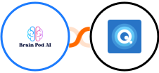 Brain Pod AI + Quotient Integration