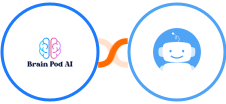 Brain Pod AI + Quriobot Integration