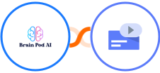 Brain Pod AI + Raisely Integration