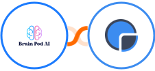 Brain Pod AI + Really Simple Systems CRM Integration