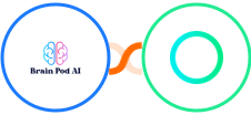 Brain Pod AI + Rossum Integration