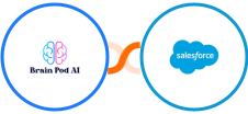 Brain Pod AI + Salesforce Integration