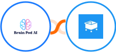 Brain Pod AI + SamCart Integration