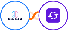 Brain Pod AI + Satiurn Integration