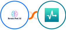 Brain Pod AI + SendPulse Integration